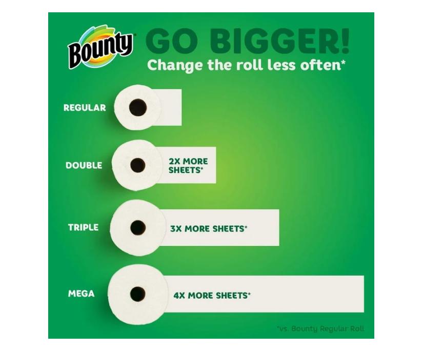 Bounty Paper Towels Select-a-Size, 4 Triple Rolls
