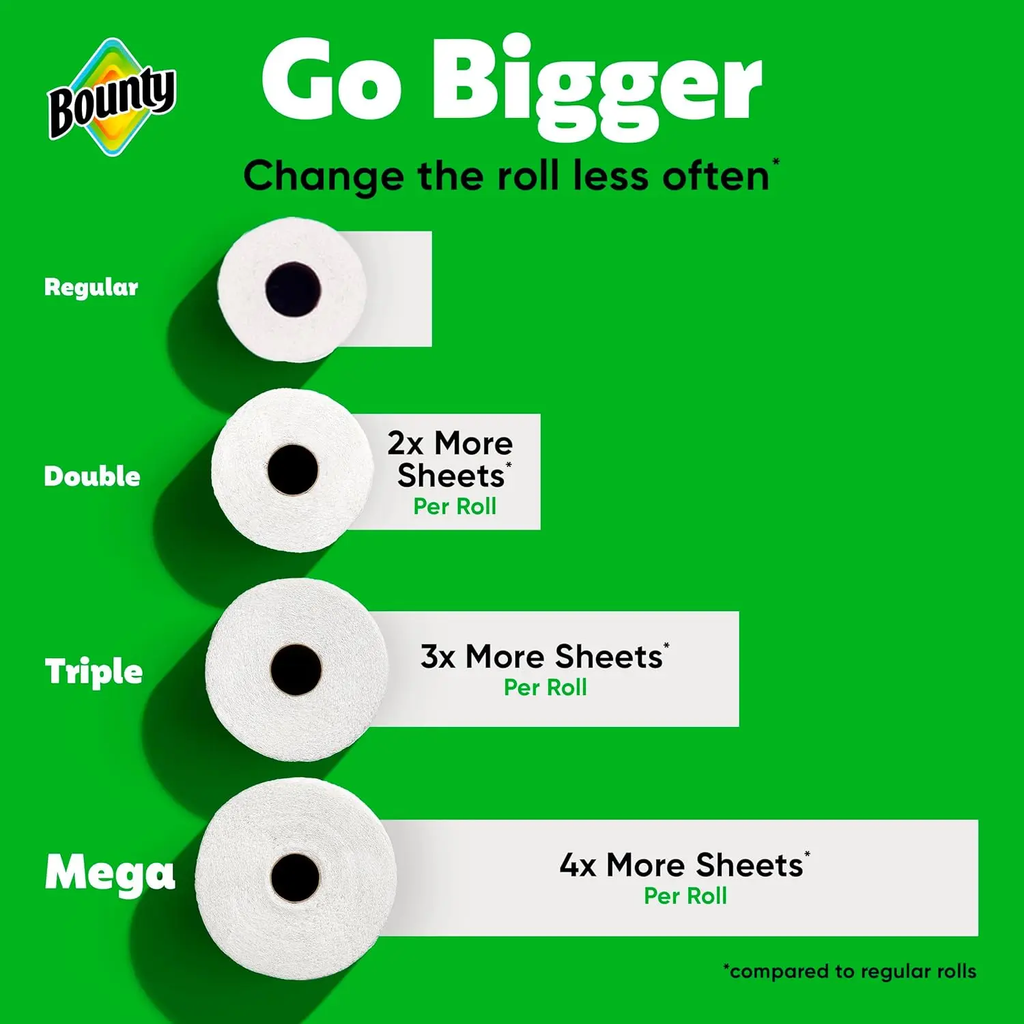 Bounty Paper Towels Select-A-Size, White, 4 Triple Rolls